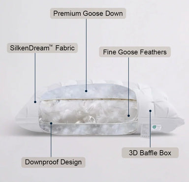Luxury Goose Down Pillow (Buy 1 Get 1 Free) - Today Only