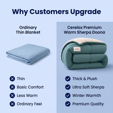 Premium Warm Sherpa Doona- 50% OFF TODAY ONLY