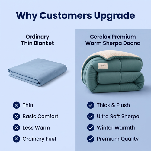 Premium Warm Sherpa Doona- 50% OFF TODAY ONLY