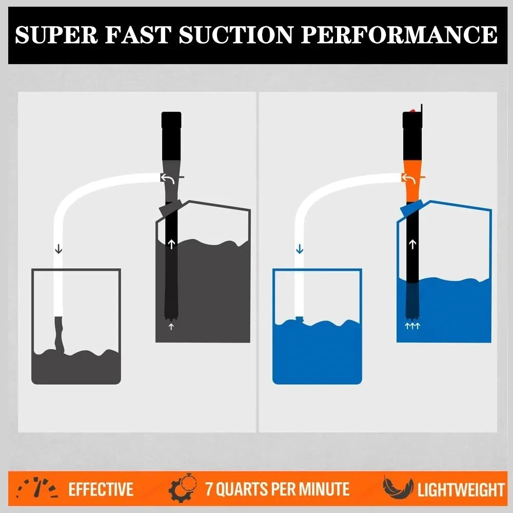 PowerFlow Portable Transfer Pump